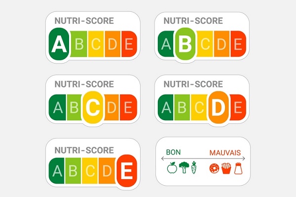 You are currently viewing Nutri-score : des évolutions à venir…